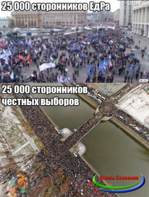 митинг, Единая Россия, оппозиция